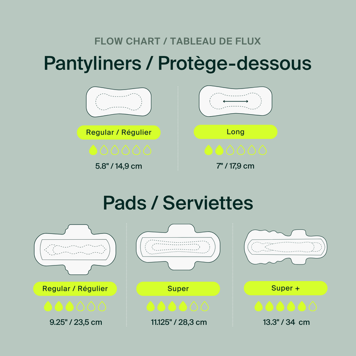 100% Organic Cotton Super Pads - Bulk