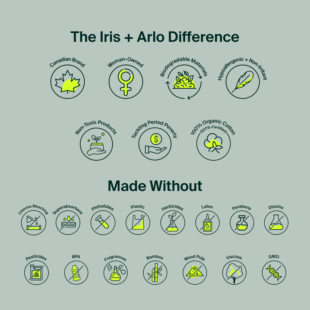 100% Organic Cotton Long Pantyliners