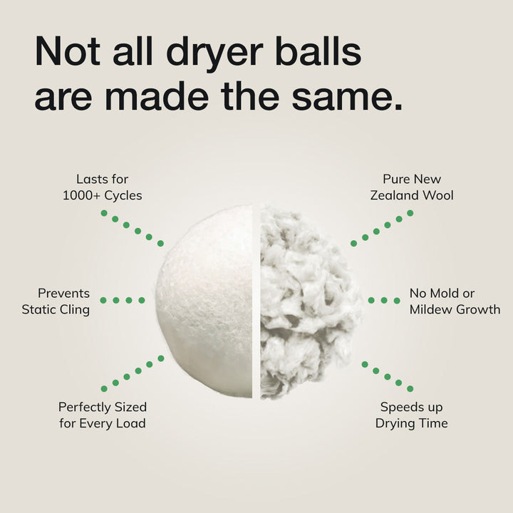Reusable Wool Dryer Balls